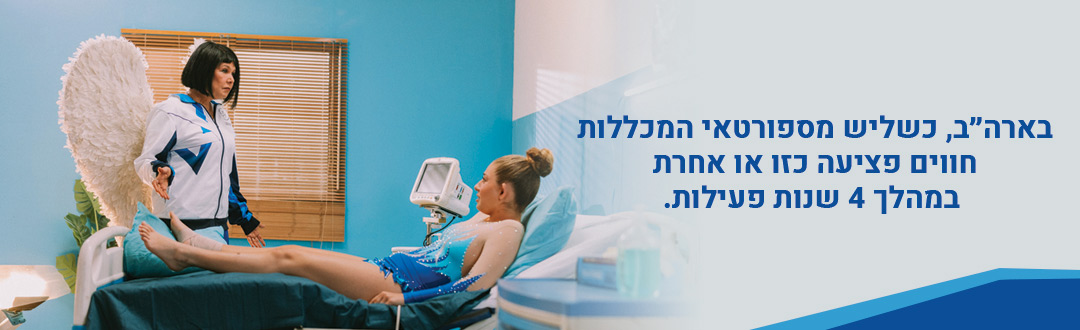 בארה"ב , כשליש מספורטאי המכללות חווים פציעה כזו או אחרת במהלך 4 שנות פעילות